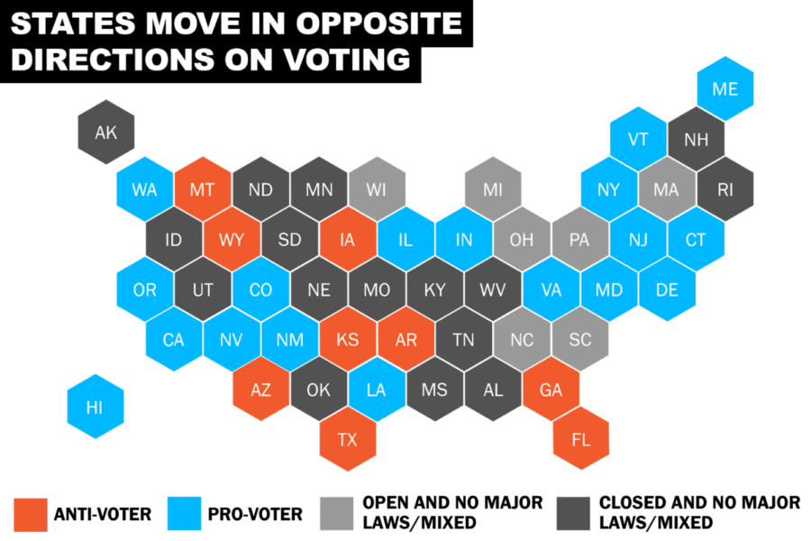 States across the country are moving in different directions with voter rights legislation ahead of the 2022 Midterm Elections.