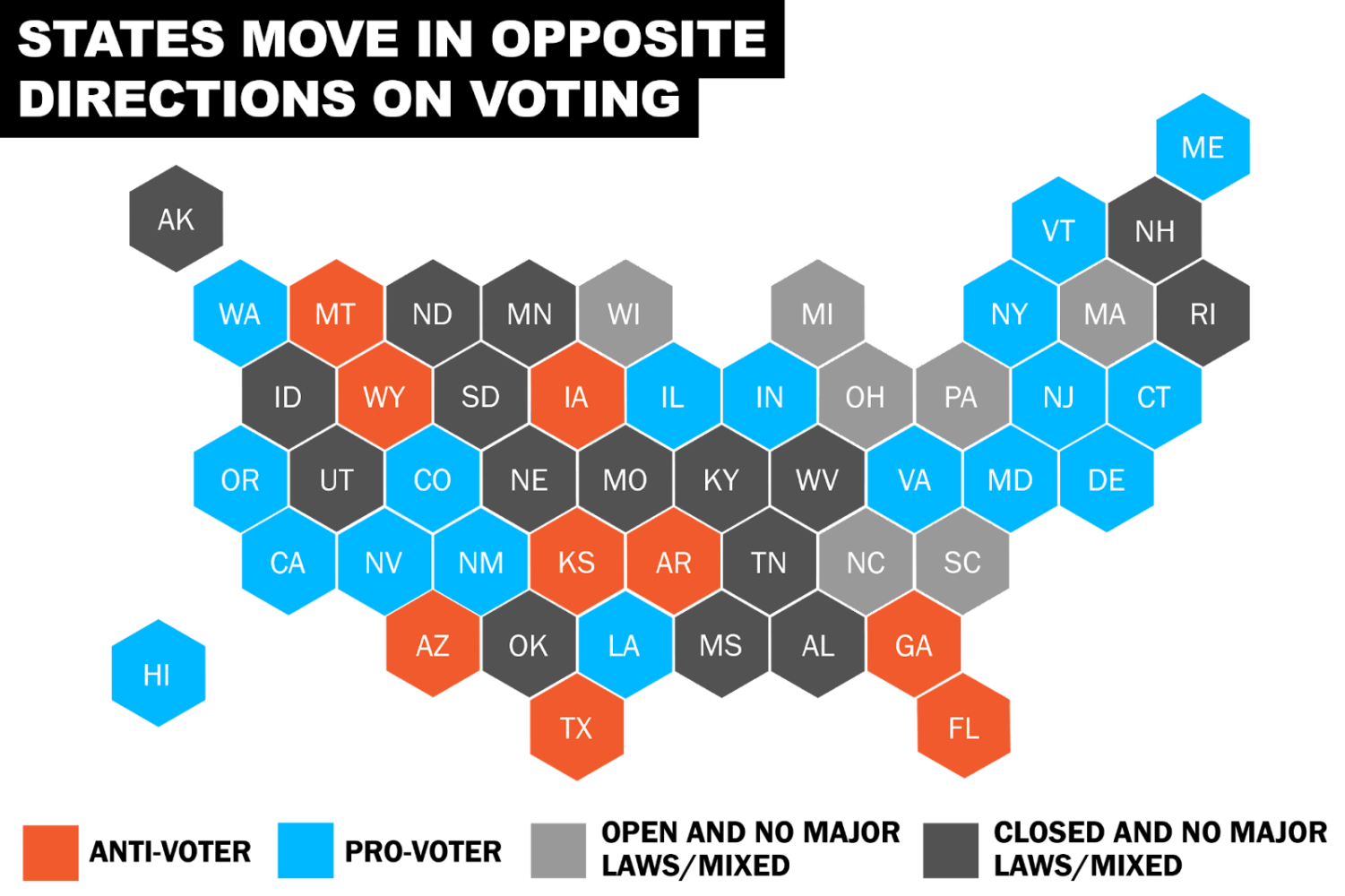 Our Democracy Undermined: Voter Suppression Bills Ahead Of The 2022 ...