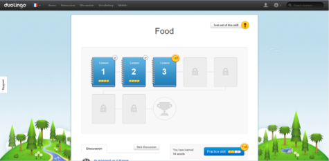 Here is a screen-shot of the skill tree for food, in the English to French version of Duolingo, an app that many students are using for language building skills. 
