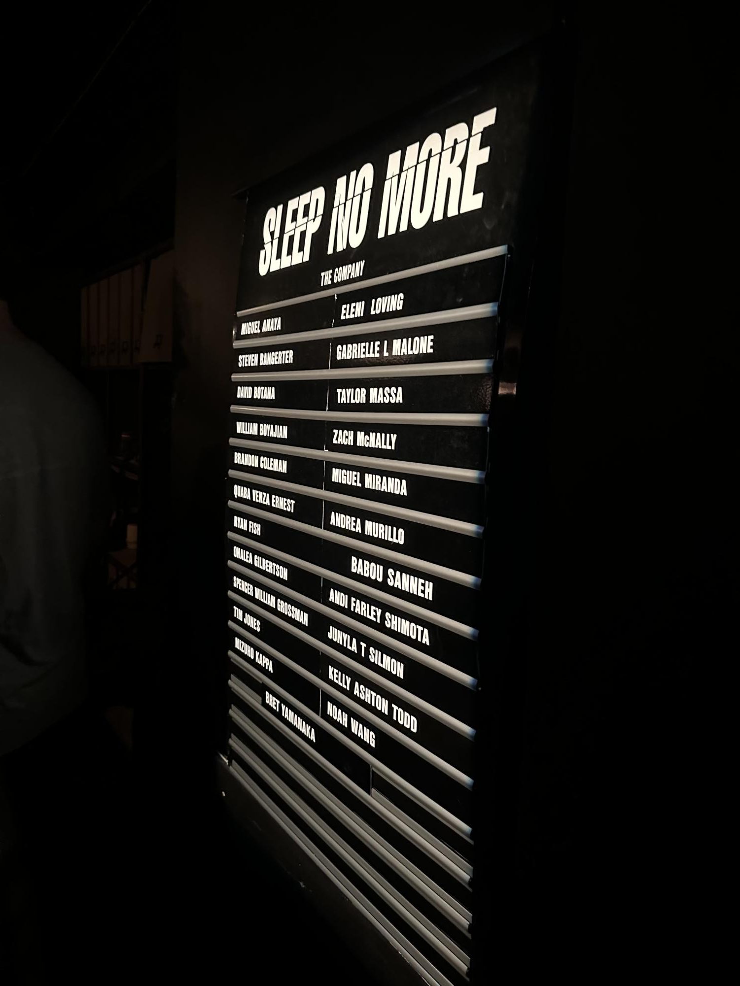 Pictured is the set list of all of the characters and actors featured in 'Sleep No More.' 