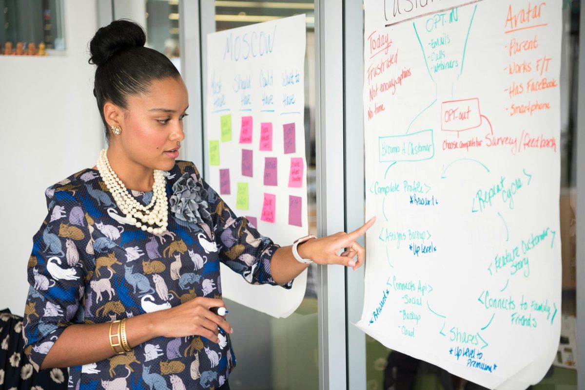 Here, a female entrepreneur works around an issue using a visual concept map. (Photo Credit: Christina @wocintechchat / Unsplash)
